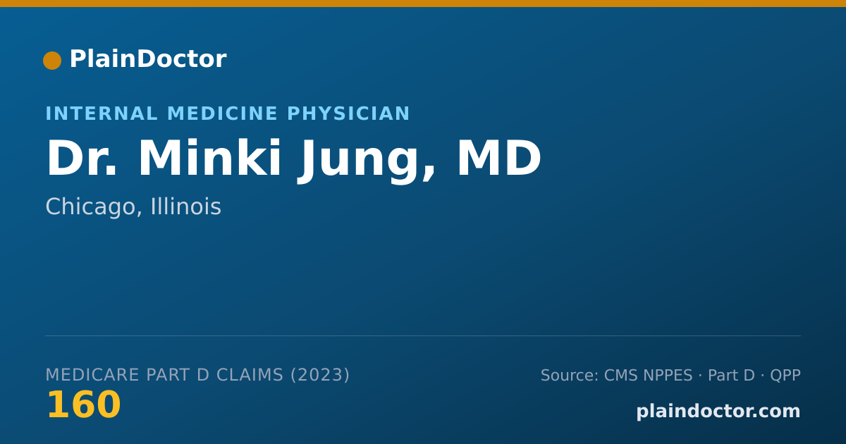 Shareable card for Minki Jung, MD - Internal Medicine Physician, Chicago, IL