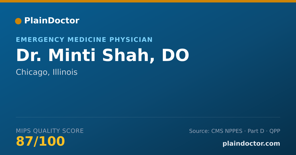Shareable card for Minti Shah, DO - Emergency Medicine Physician, Chicago, IL