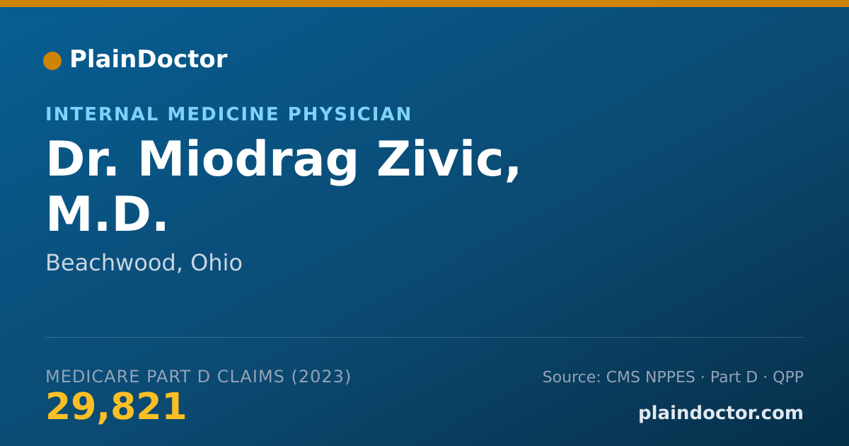 Shareable card for Miodrag Zivic, M.D. - Internal Medicine Physician, Beachwood, OH