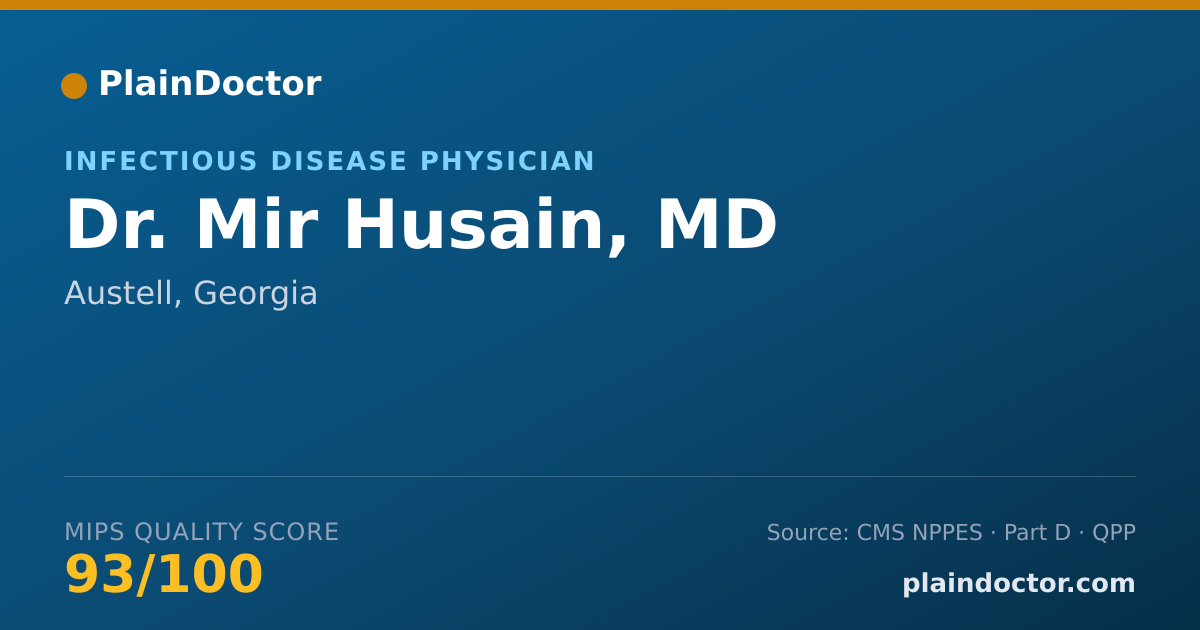 Shareable card for Mir Husain, MD - Infectious Disease Physician, Austell, GA