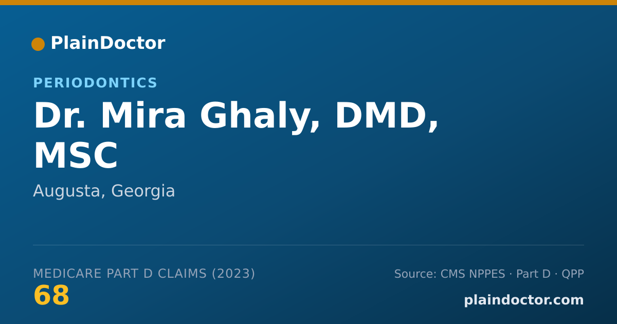 Shareable card for Mira Ghaly, DMD, MSC - Periodontics, Augusta, GA