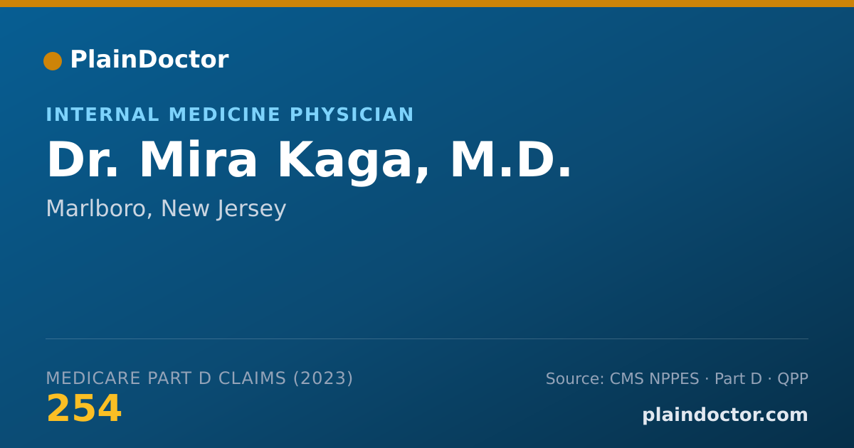 Shareable card for Mira Kaga, M.D. - Internal Medicine Physician, Marlboro, NJ