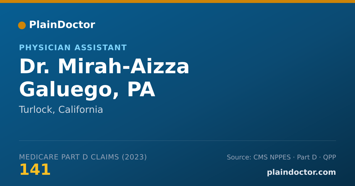 Shareable card for Mirah-Aizza Galuego, PA - Physician Assistant, Turlock, CA