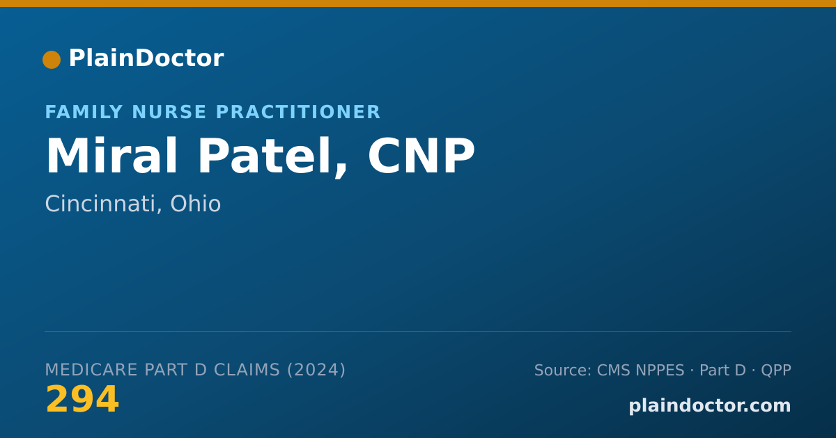 Shareable card for Miral Patel, CNP - Family Nurse Practitioner, Cincinnati, OH