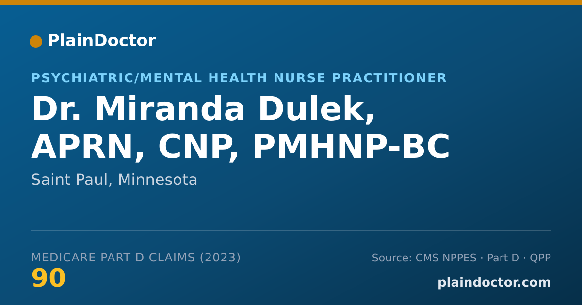 Shareable card for Miranda Dulek, APRN, CNP, PMHNP-BC - Psychiatric/Mental Health Nurse Practitioner, Saint Paul, MN