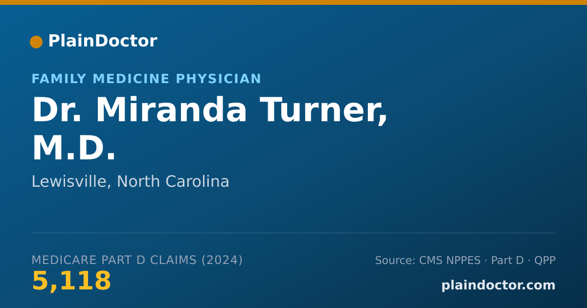 Shareable card for Miranda Turner, M.D. - Family Medicine Physician, Lewisville, NC