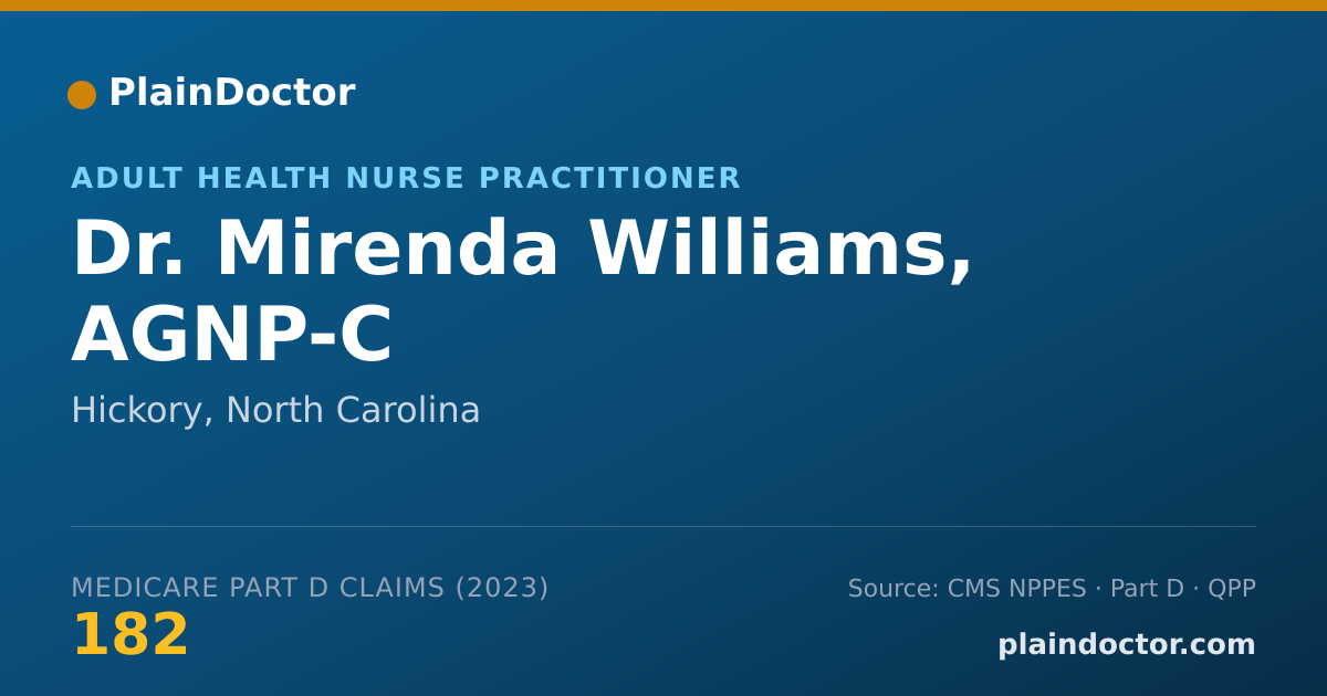 Shareable card for Mirenda Williams, AGNP-C - Adult Health Nurse Practitioner, Hickory, NC