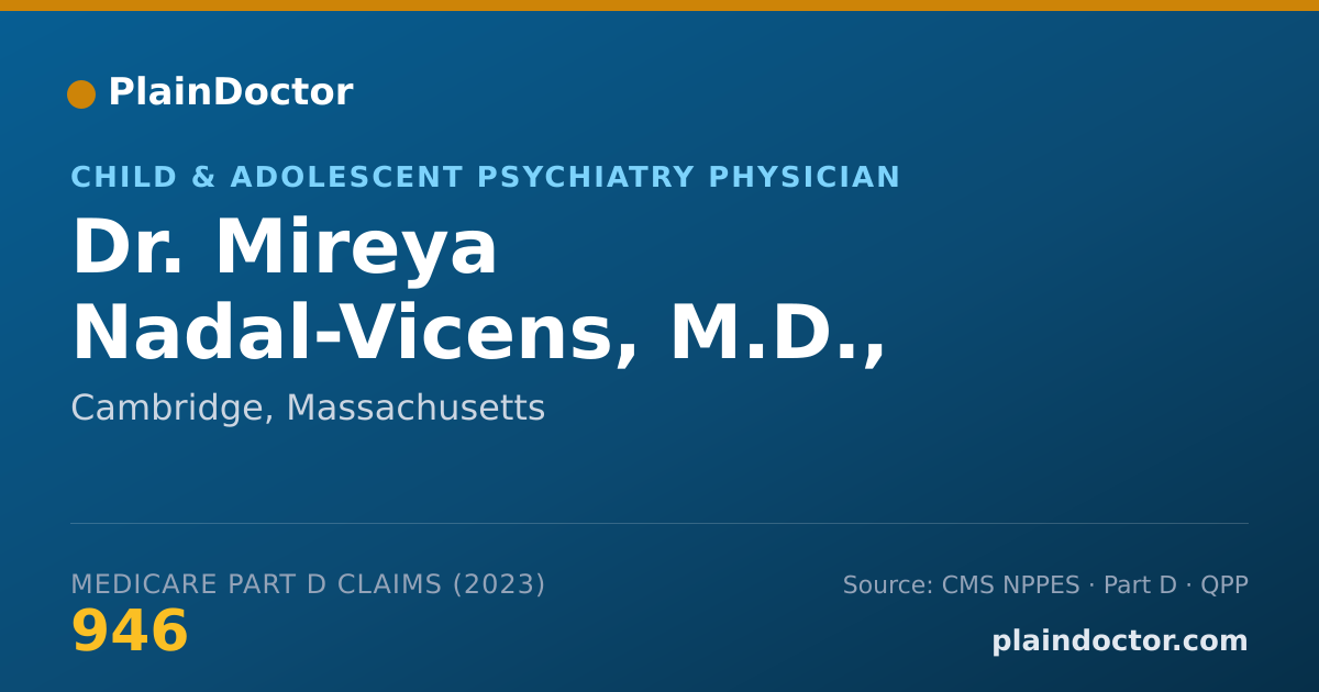 Shareable card for Mireya Nadal-Vicens, M.D., PH.D. - Child & Adolescent Psychiatry Physician, Cambridge, MA