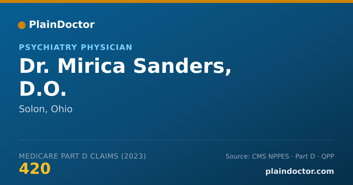 Shareable card for Mirica Sanders, D.O. - Psychiatry Physician, Solon, OH