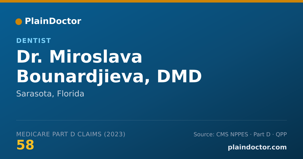 Shareable card for Miroslava Bounardjieva, DMD - Dentist, Sarasota, FL