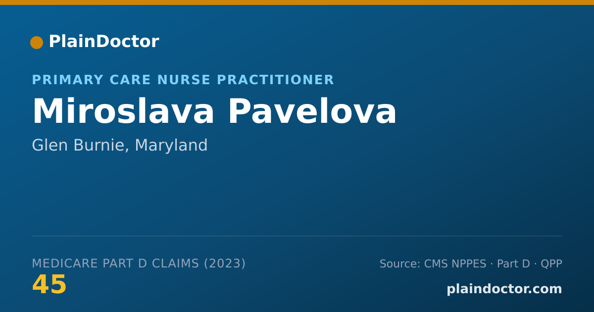 Shareable card for Miroslava Pavelova - Primary Care Nurse Practitioner, Glen Burnie, MD