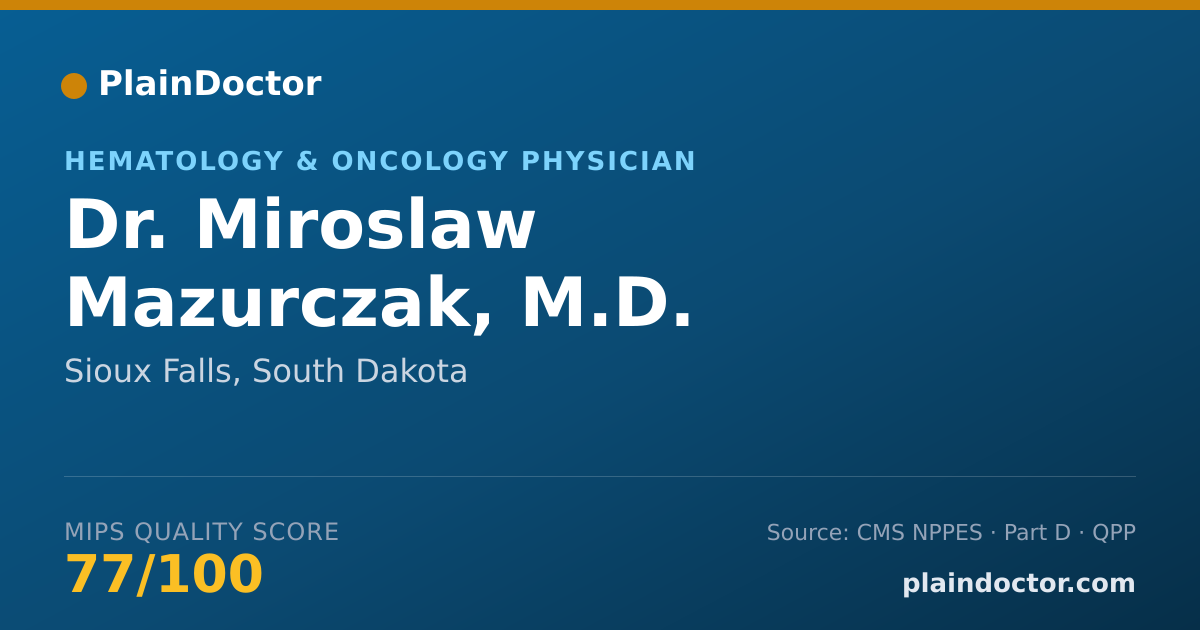 Shareable card for Miroslaw Mazurczak, M.D. - Hematology & Oncology Physician, Sioux Falls, SD