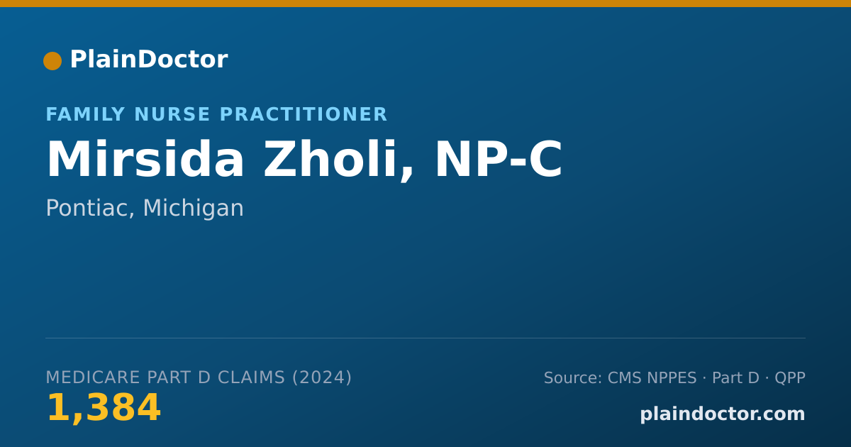 Shareable card for Mirsida Zholi, NP-C - Family Nurse Practitioner, Pontiac, MI