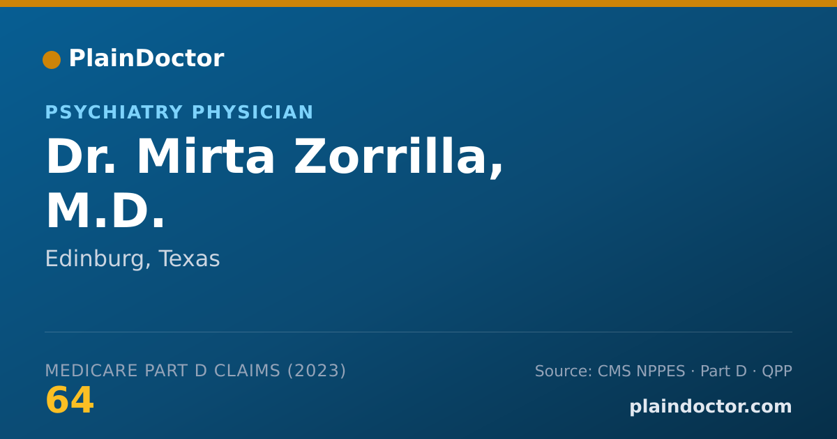 Shareable card for Mirta Zorrilla, M.D. - Psychiatry Physician, Edinburg, TX
