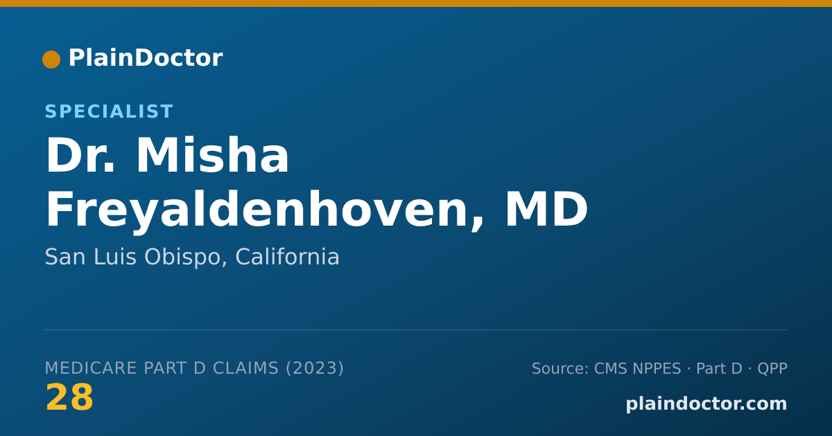 Shareable card for Misha Freyaldenhoven, MD - Specialist, San Luis Obispo, CA