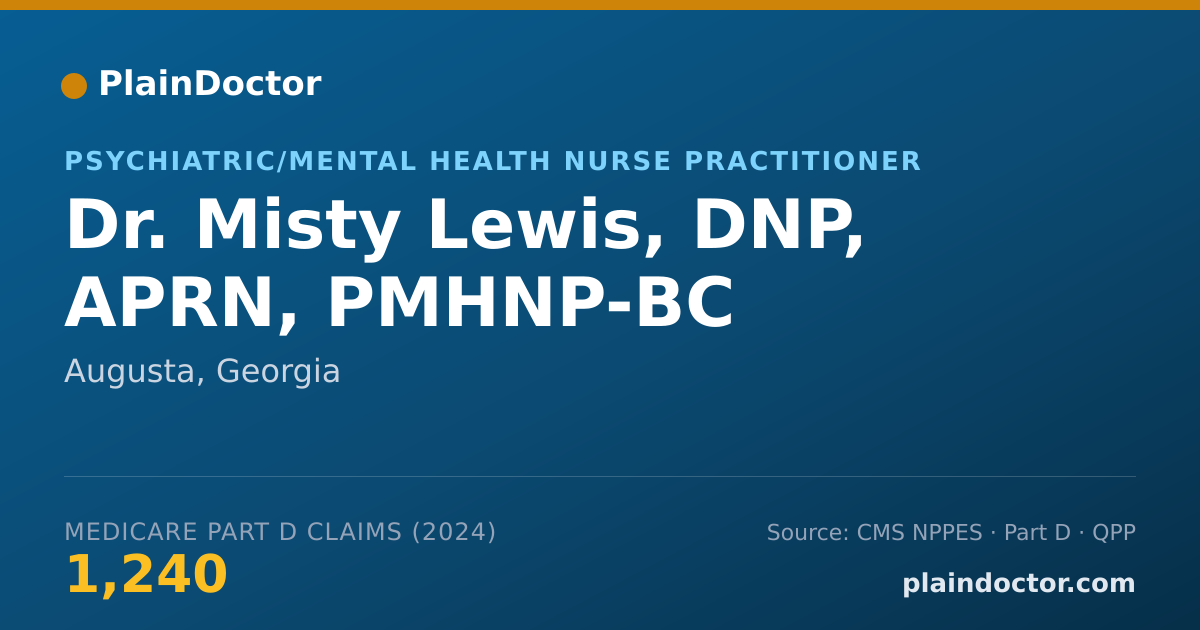 Shareable card for Misty Lewis, DNP, APRN, PMHNP-BC - Psychiatric/Mental Health Nurse Practitioner, Augusta, GA