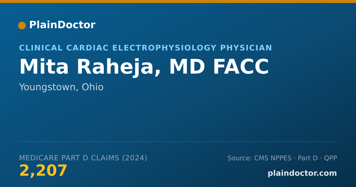 Shareable card for Mita Raheja, MD FACC - Clinical Cardiac Electrophysiology Physician, Youngstown, OH