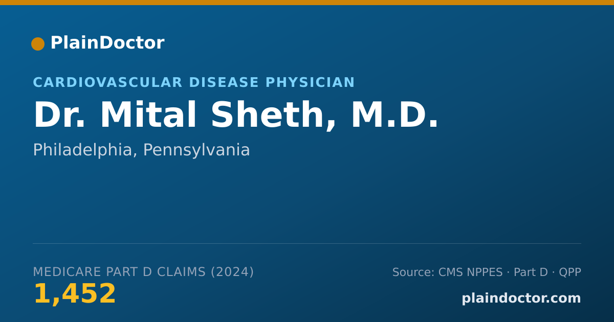 Shareable card for Mital Sheth, M.D. - Cardiovascular Disease Physician, Philadelphia, PA