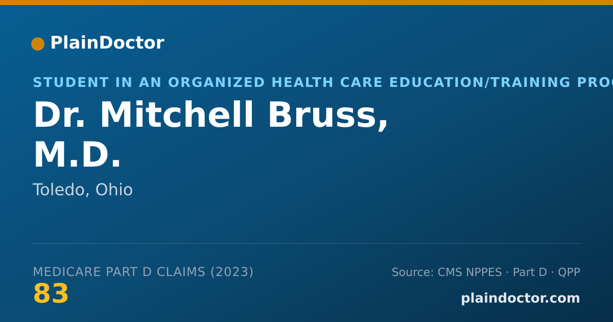 Shareable card for Mitchell Bruss, M.D. - Student in an Organized Health Care Education/Training Program, Toledo, OH