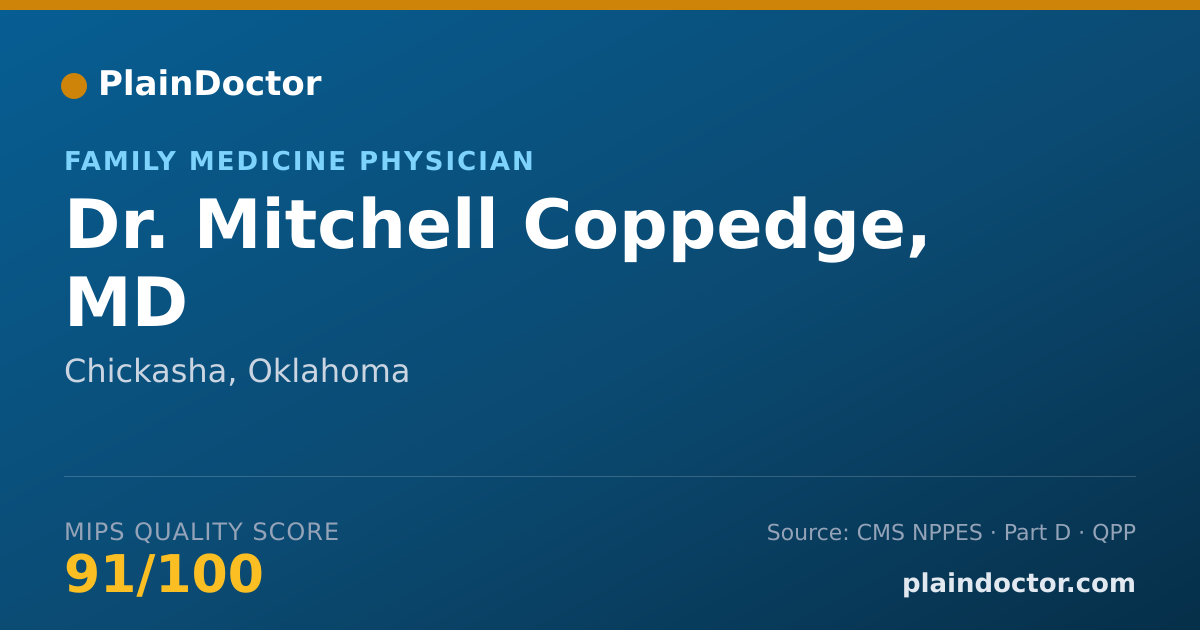 Shareable card for Mitchell Coppedge, MD - Family Medicine Physician, Chickasha, OK
