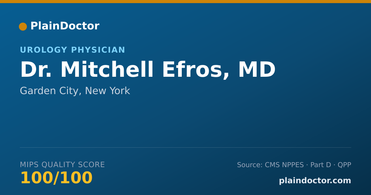 Shareable card for Mitchell Efros, MD - Urology Physician, Garden City, NY