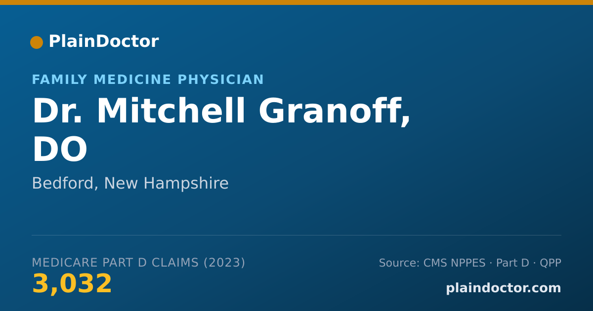 Shareable card for Mitchell Granoff, DO - Family Medicine Physician, Bedford, NH