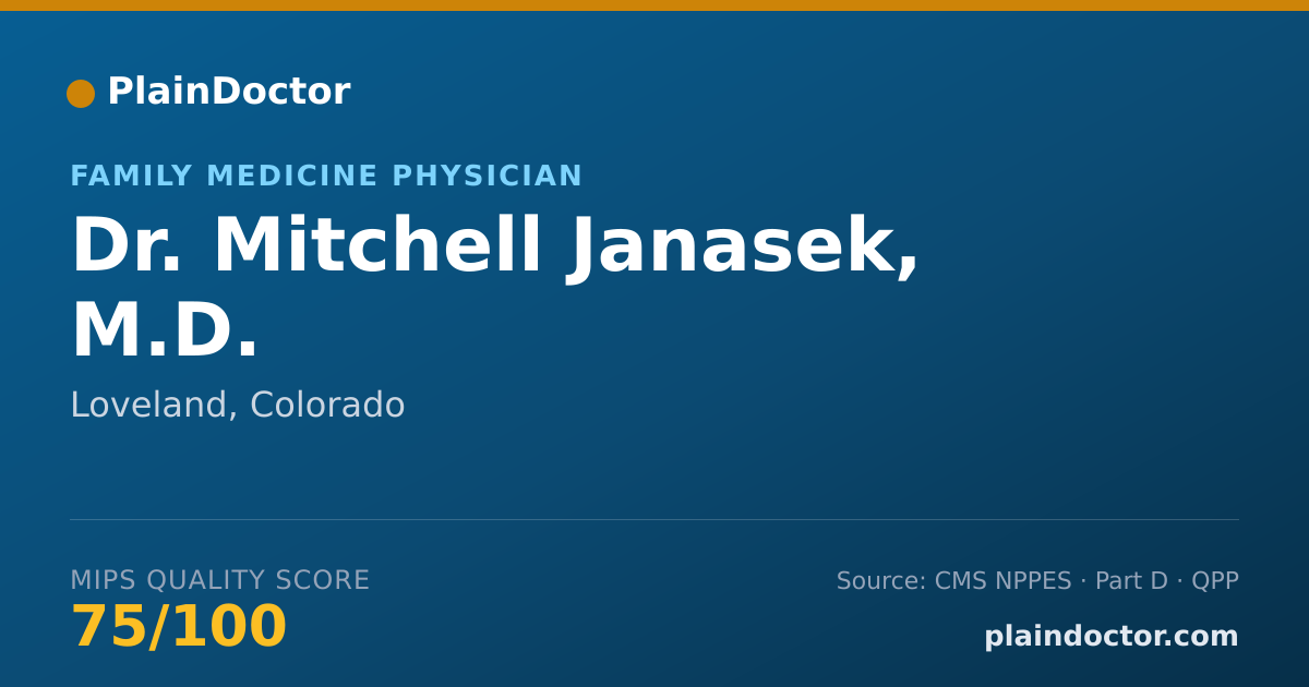 Shareable card for Mitchell Janasek, M.D. - Family Medicine Physician, Loveland, CO
