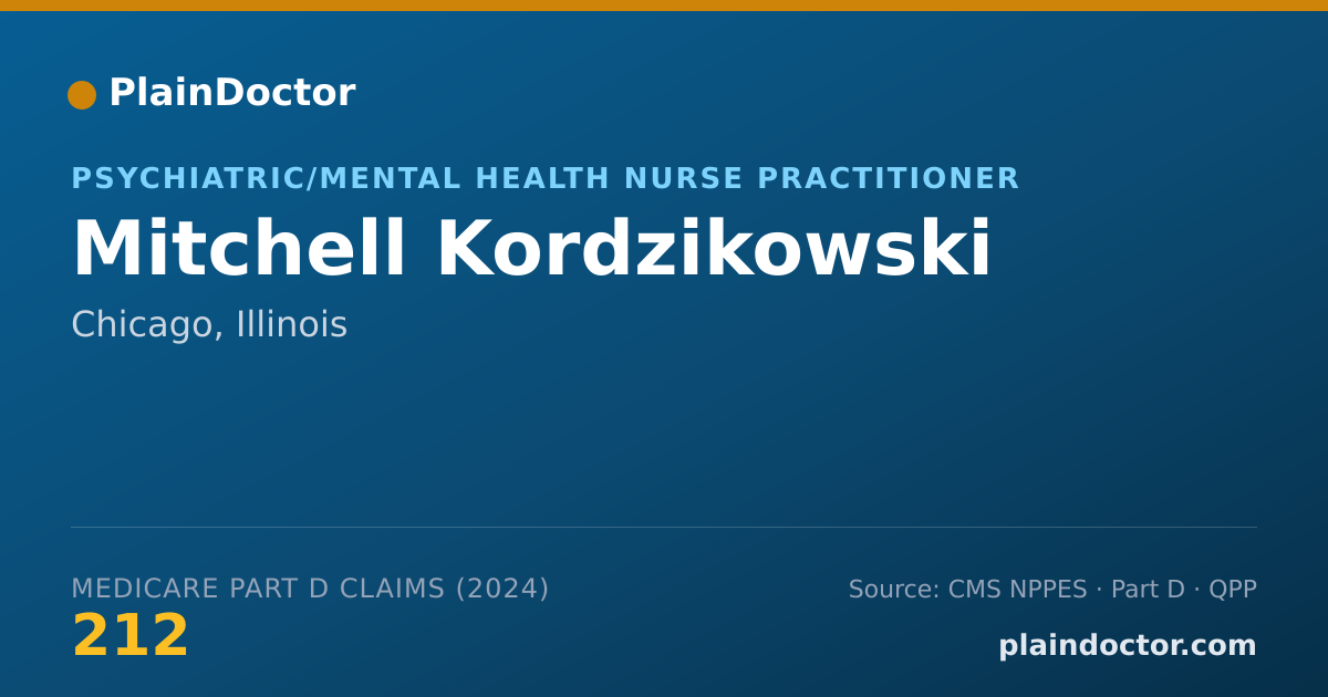 Shareable card for Mitchell Kordzikowski - Psychiatric/Mental Health Registered Nurse, Chicago, IL