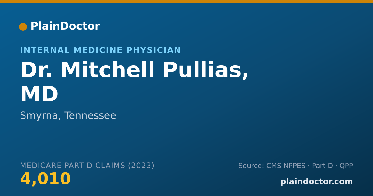 Shareable card for Mitchell Pullias, MD - Internal Medicine Physician, Smyrna, TN