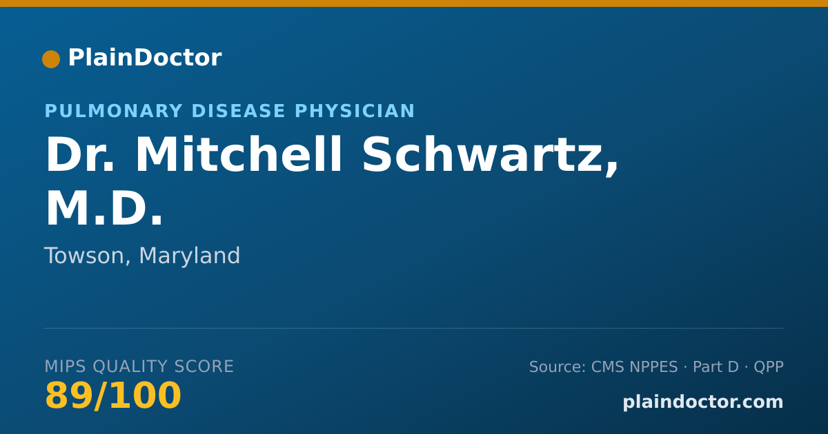 Shareable card for Mitchell Schwartz, M.D. - Critical Care Medicine (Internal Medicine) Physician, Towson, MD