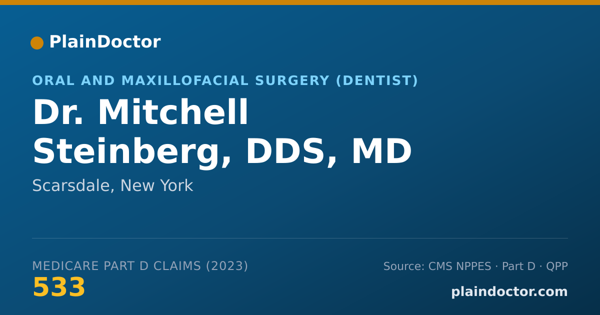 Shareable card for Mitchell Steinberg, DDS, MD - Oral and Maxillofacial Surgery (Dentist), Scarsdale, NY