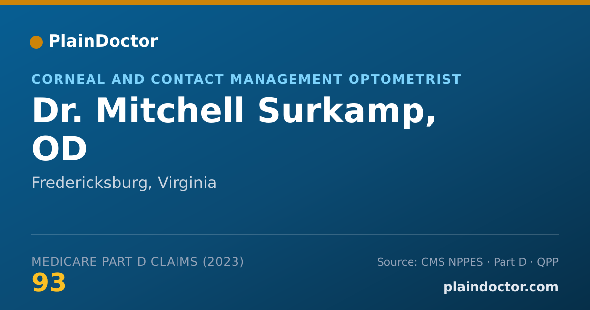Shareable card for Mitchell Surkamp, OD - Corneal and Contact Management Optometrist, Fredericksburg, VA
