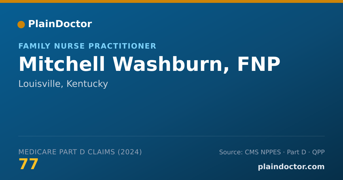 Shareable card for Mitchell Washburn, FNP - Family Nurse Practitioner, Louisville, KY
