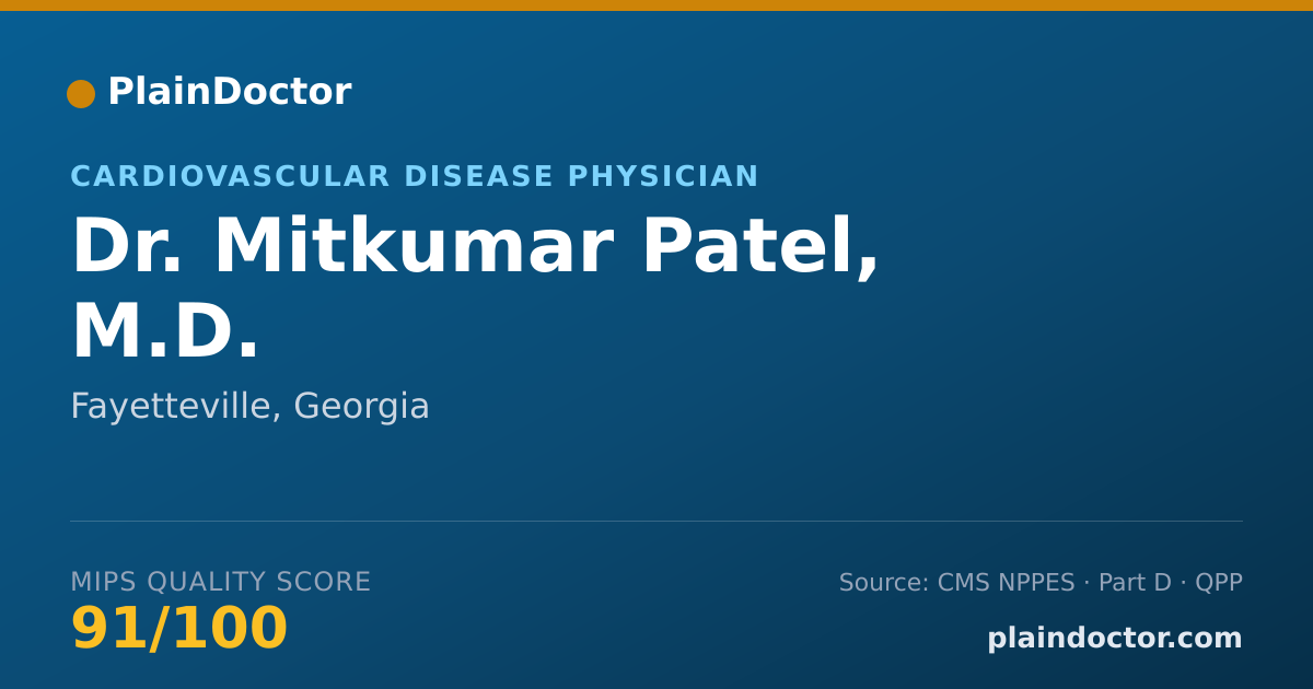 Shareable card for Mitkumar Patel, M.D. - Cardiovascular Disease Physician, Fayetteville, GA