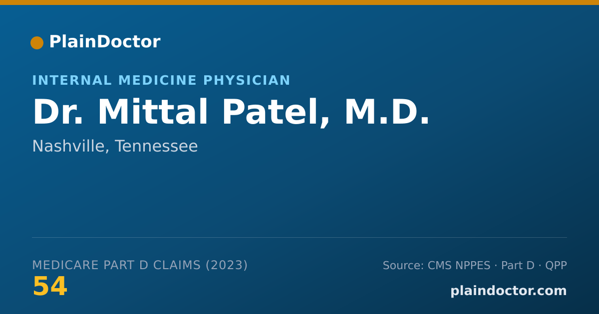 Shareable card for Mittal Patel, M.D. - Internal Medicine Physician, Nashville, TN