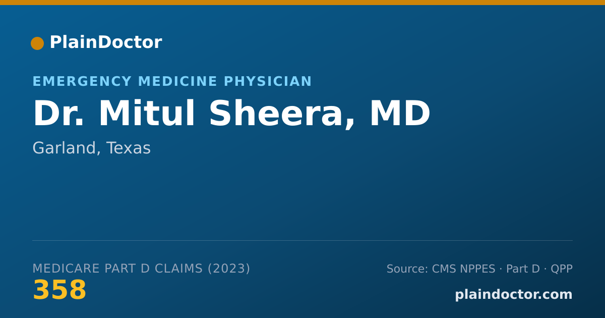 Shareable card for Mitul Sheera, MD - Emergency Medicine Physician, Garland, TX