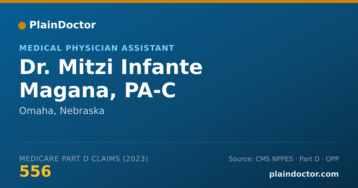 Shareable card for Mitzi Infante Magana, PA-C - Medical Physician Assistant, Omaha, NE