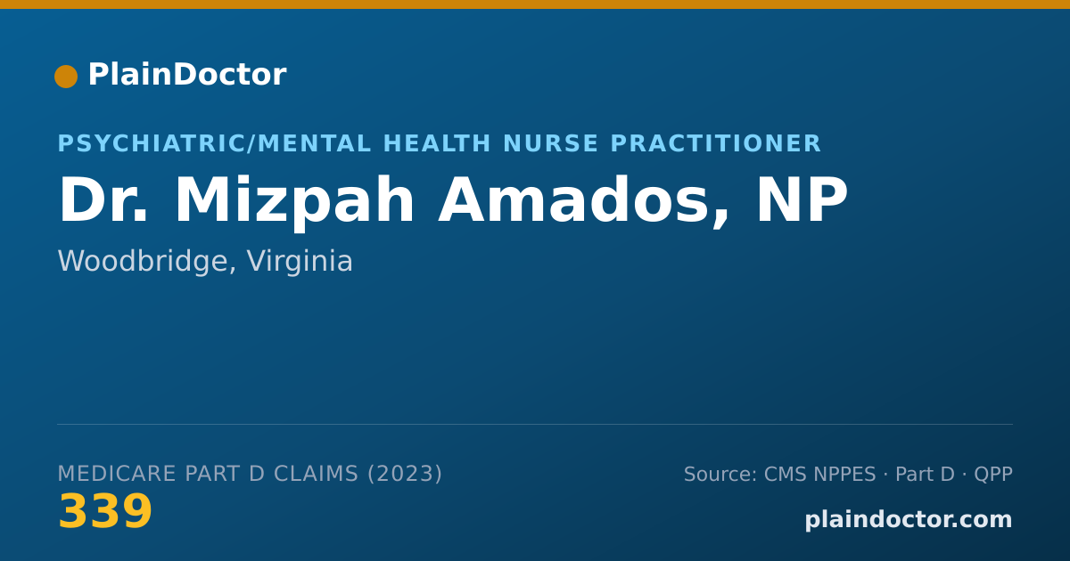 Shareable card for Mizpah Amados, NP - Psychiatric/Mental Health Nurse Practitioner, Woodbridge, VA