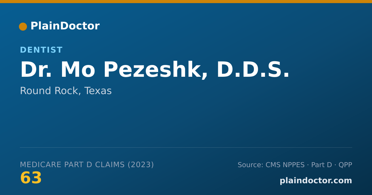 Shareable card for Mo Pezeshk, D.D.S. - Dentist, Round Rock, TX