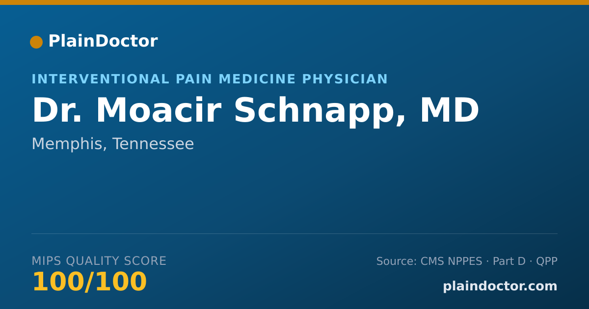 Shareable card for Moacir Schnapp, MD - Pain Medicine (Physical Medicine & Rehabilitation) Physician, Memphis, TN