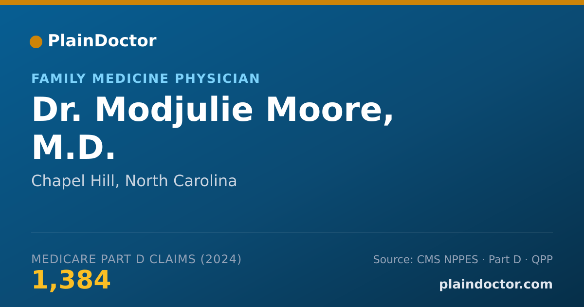 Shareable card for Modjulie Moore, M.D. - Family Medicine Physician, Chapel Hill, NC