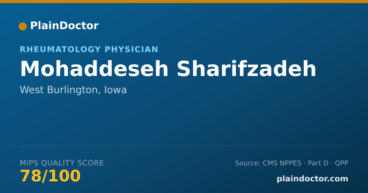 Shareable card for Mohaddeseh Sharifzadeh - Rheumatology Physician, West Burlington, IA