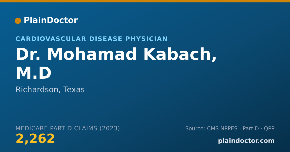 Shareable card for Mohamad Kabach, M.D - Cardiovascular Disease Physician, Richardson, TX