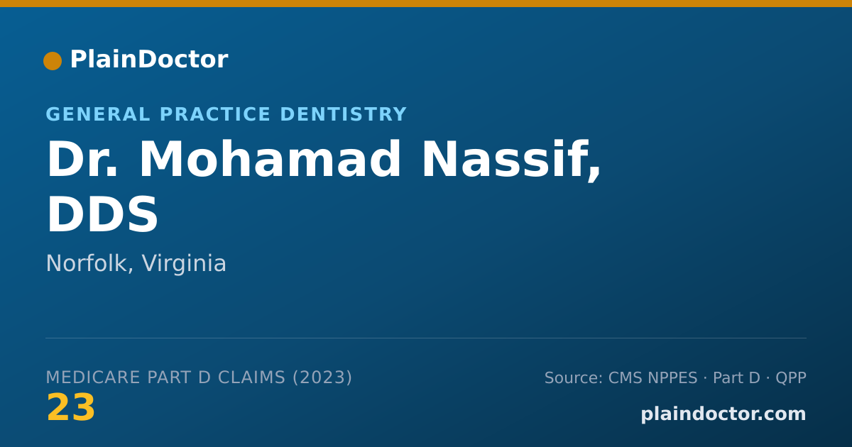 Shareable card for Mohamad Nassif, DDS - General Practice Dentistry, Norfolk, VA