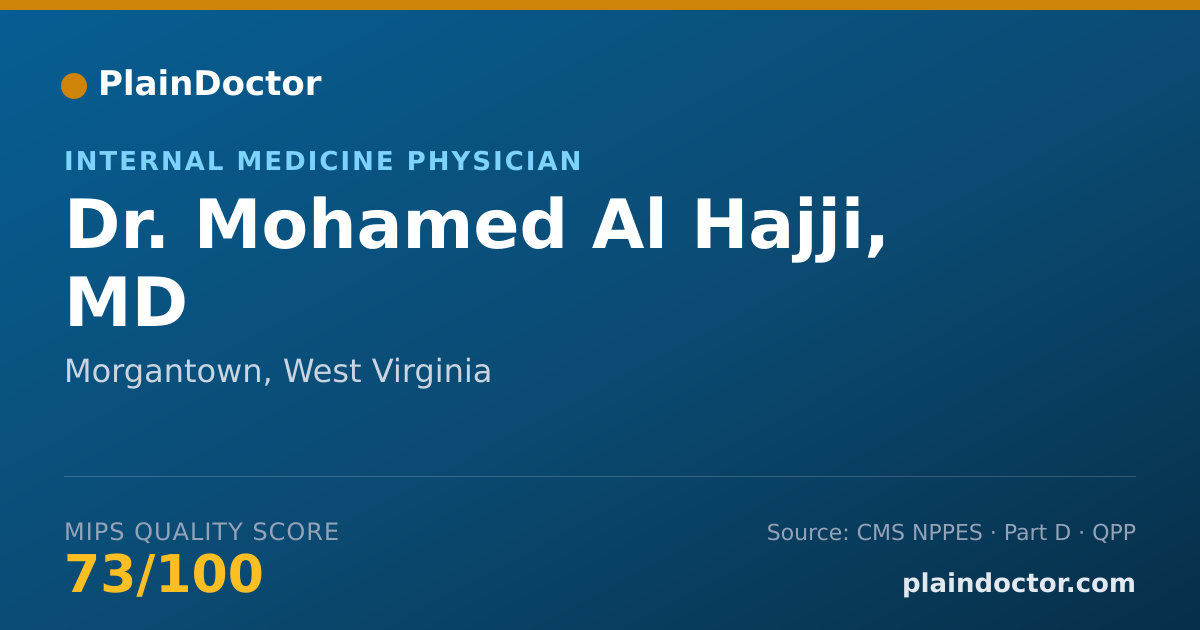 Shareable card for Mohamed Al Hajji, MD - Internal Medicine Physician, Morgantown, WV