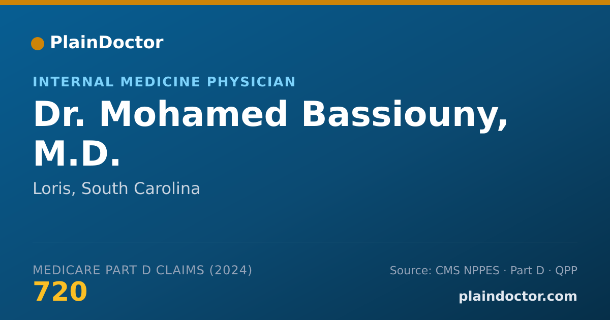 Shareable card for Mohamed Bassiouny, M.D. - Internal Medicine Physician, Loris, SC