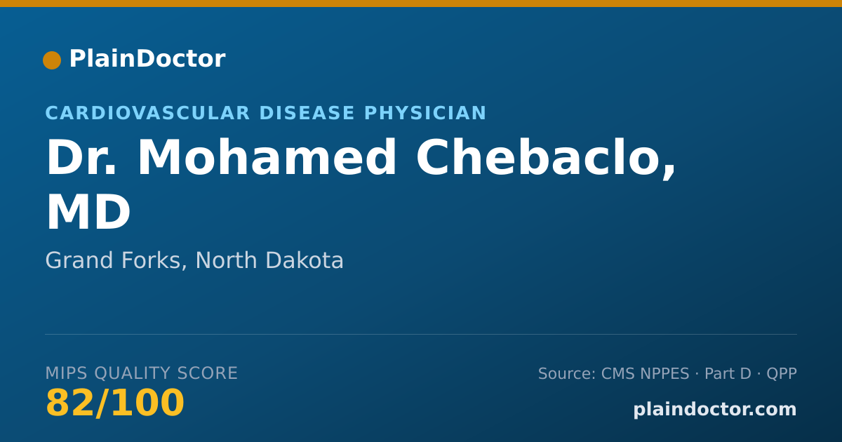 Shareable card for Mohamed Chebaclo, MD - Cardiovascular Disease Physician, Grand Forks, ND