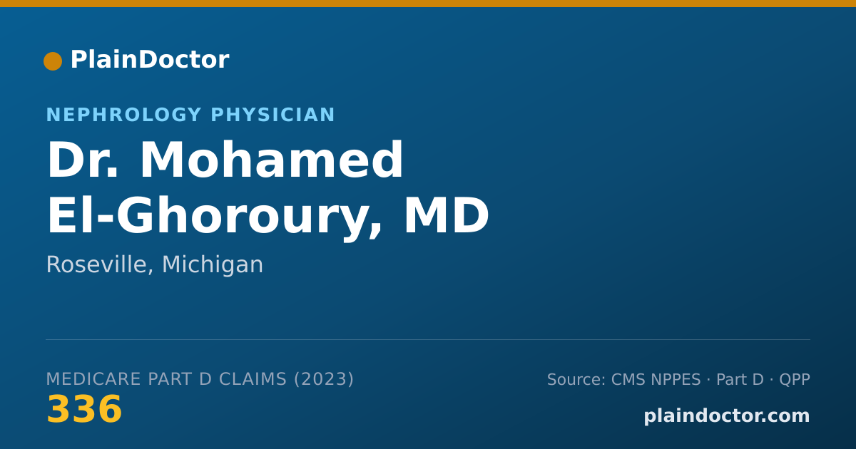 Shareable card for Mohamed El-Ghoroury, MD - Nephrology Physician, Roseville, MI