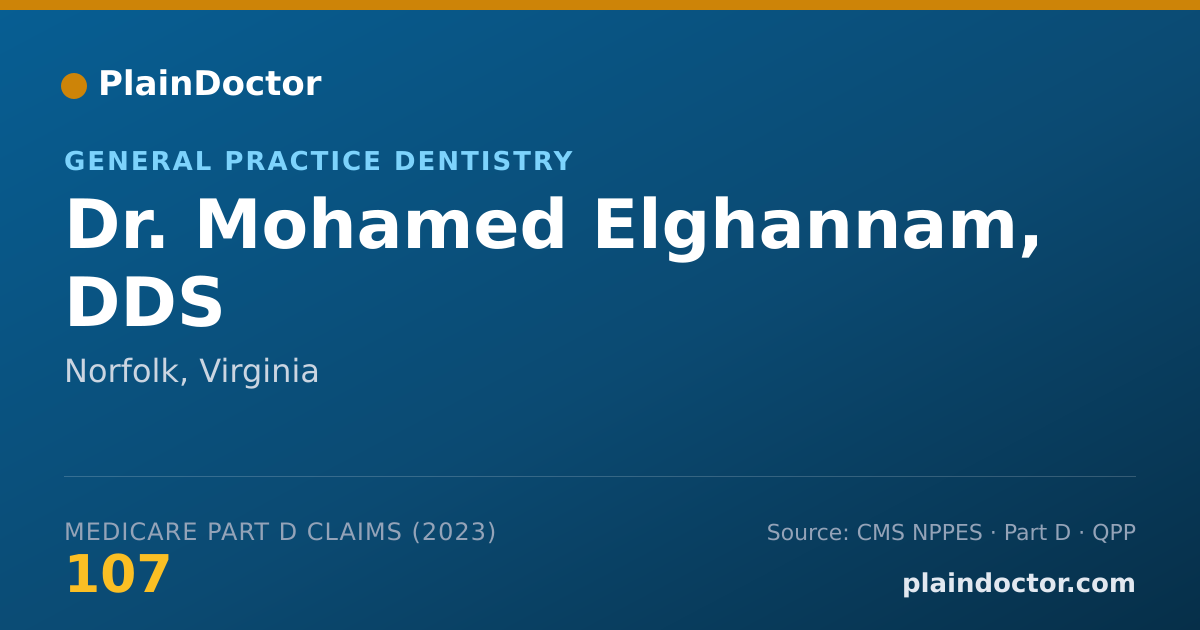 Shareable card for Mohamed Elghannam, DDS - General Practice Dentistry, Norfolk, VA