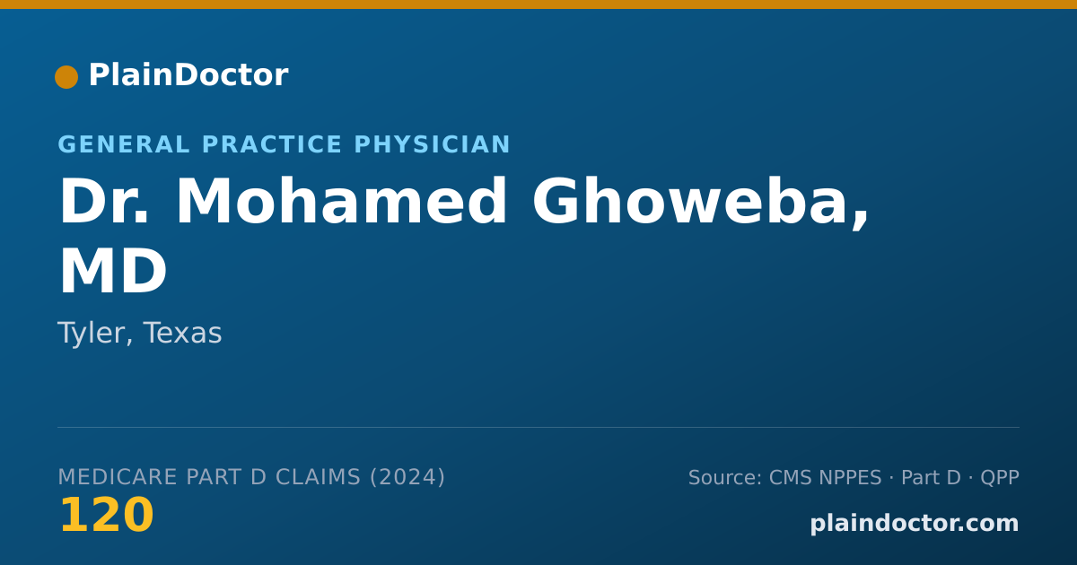 Shareable card for Mohamed Ghoweba, MD - General Practice Physician, Tyler, TX